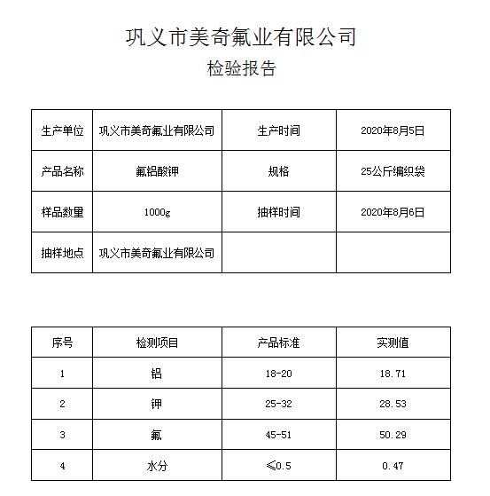 添加剂用氟铝酸钾指标