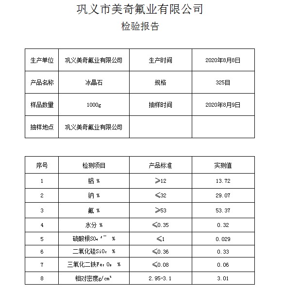 人造冰晶石指标