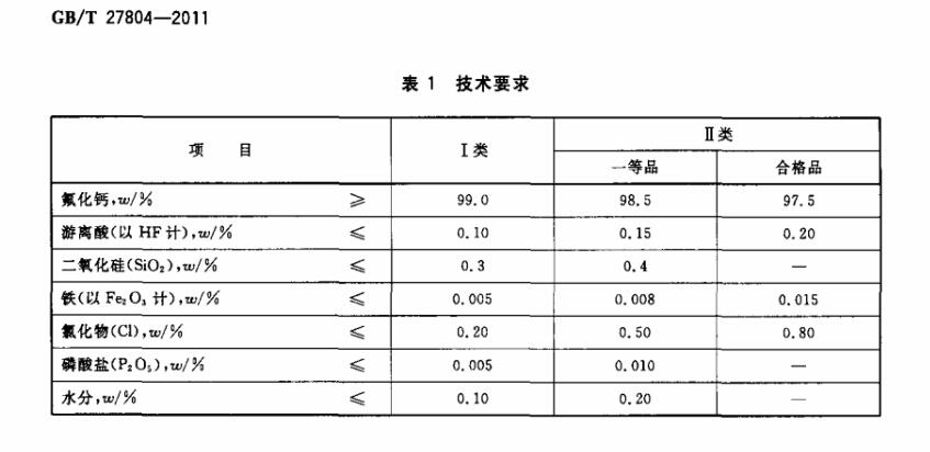 高纯氟化钙