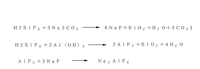 六氟铝酸钠反应方程式
